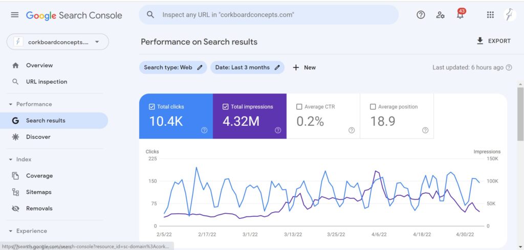 SEO & Digital Marketing Portfolio